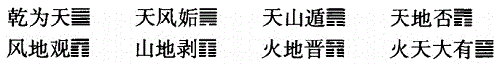 南怀瑾易经杂说:第一部份
