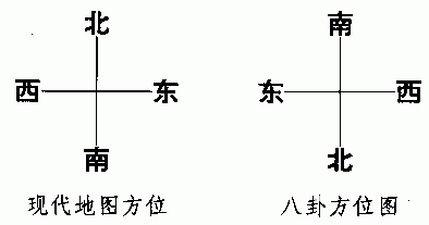 南怀瑾易经杂说:第一部份