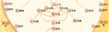 峰生水起面相学:第16课 嘴唇