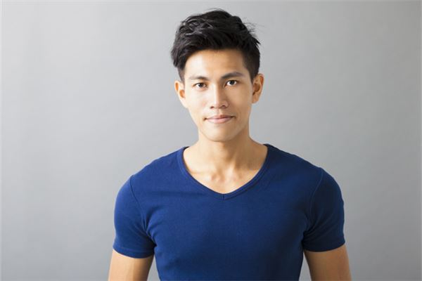 体形面相识人心术绝招