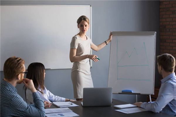 你是哪种职业类型