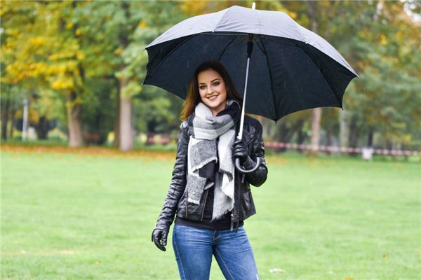 从选雨伞测试你的自恋程度