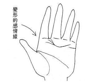 女人面相算命图解