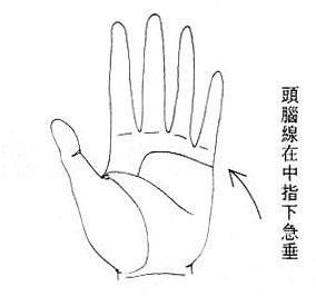 女人面相算命图解
