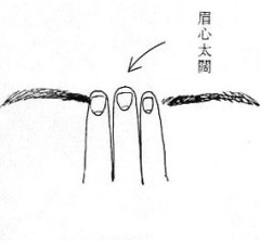 女人面相算命图解