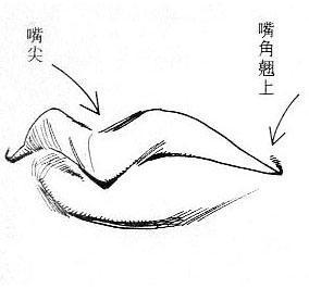 女人面相算命图解
