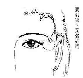 女人面相算命图解