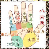 女人手相图解之感情线