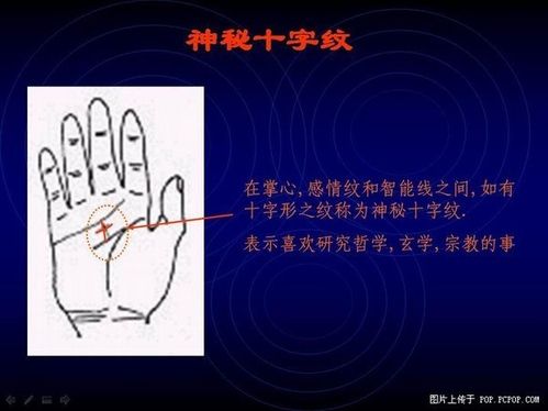 手相算命图解之各种纹路的识别与看法5