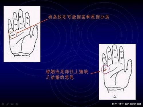 手相算命图解之婚姻线的识别与看法3