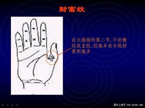 手相算命图解之各种纹路的识别与看法3