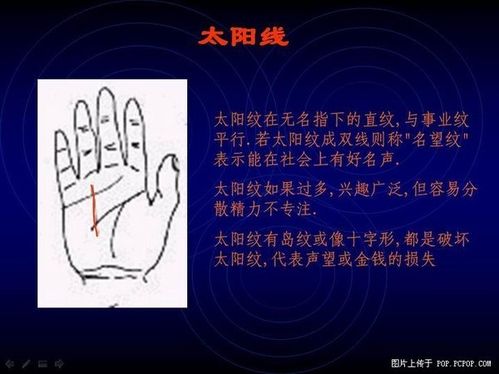 手相算命图解之事业线的识别与看法2