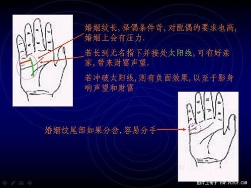 手相算命图解之婚姻线的识别与看法2