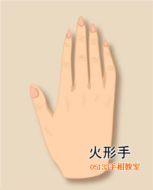 你是什么手形?