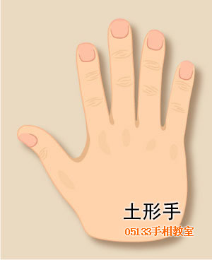 你是什么手形?