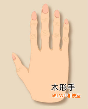 你是什么手形?