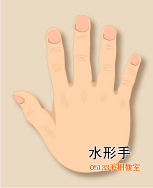 你是什么手形?