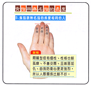 食指与无名指的长度