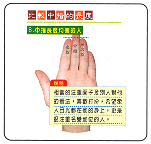 比较中指的长度
