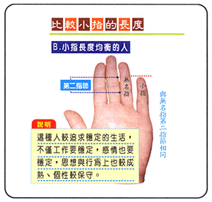 比较小指的长度