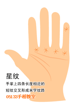 杂纹吉凶占卜图解