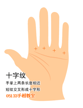 杂纹吉凶占卜图解