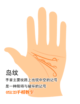 杂纹吉凶占卜图解