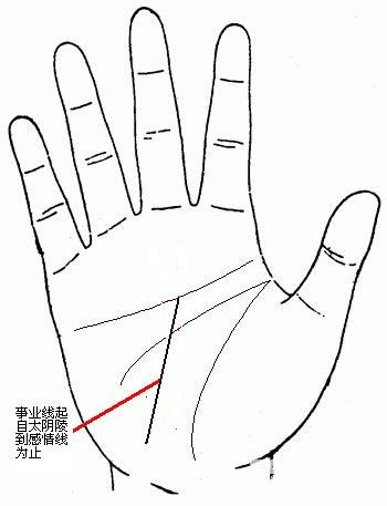 必嫁有钱人的手相