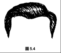 额头看人的贫富贵贱