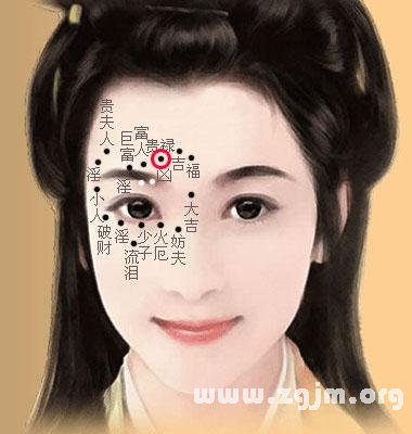 长啥痣女人非娶不可