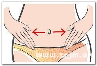 肚脐决定你财富多少