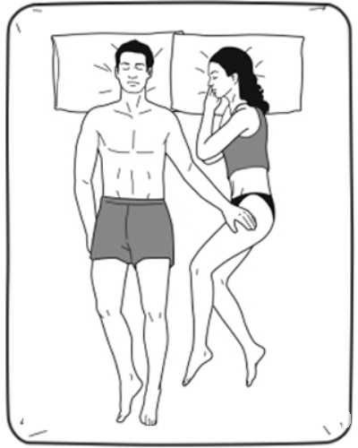 夫妻最健康的双人睡姿