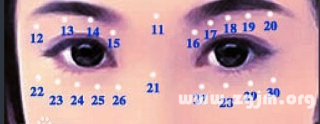 身体面部痣相看女人秘密