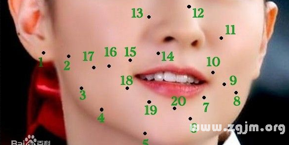 身体面部痣相看女人秘密