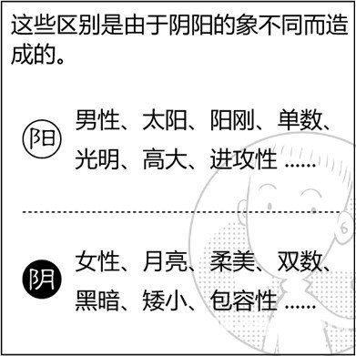 漫画解析八字命理！
