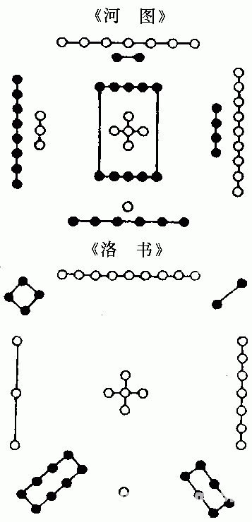 南怀瑾易经杂说：第三部份