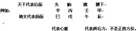 《八字应用阐微》第02章 学说篇