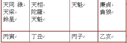 周易算命大全：占卦问考运