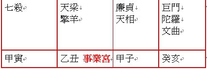 周易算命大全：发过不再发