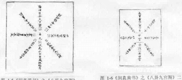 易图讲座 第01讲 易经和易传本图