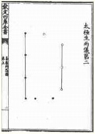 易图讲座 第07讲 宋代的易图：《易数钩隐图》