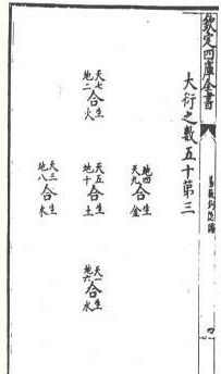 易图讲座 第08讲 宋代的易图：《易数钩隐图遗论九事》