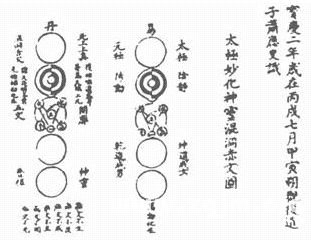 易图讲座 第10讲 宋代的易图：周敦实的太极图