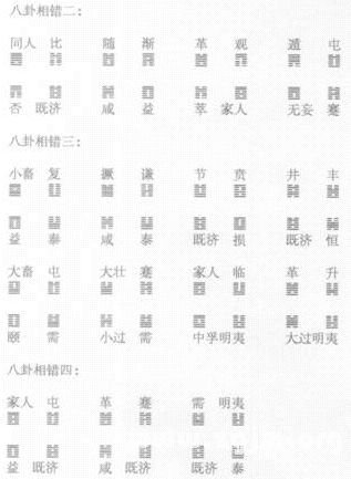 易图讲座 第53讲 清代的易图——焦循的《易图略》