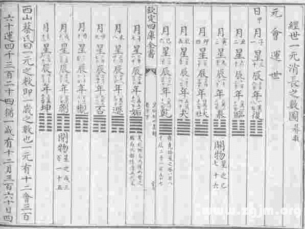 易图讲座 第60讲 清代其它易学著作中的易图