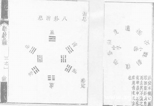 易图讲座 第60讲 清代其它易学著作中的易图