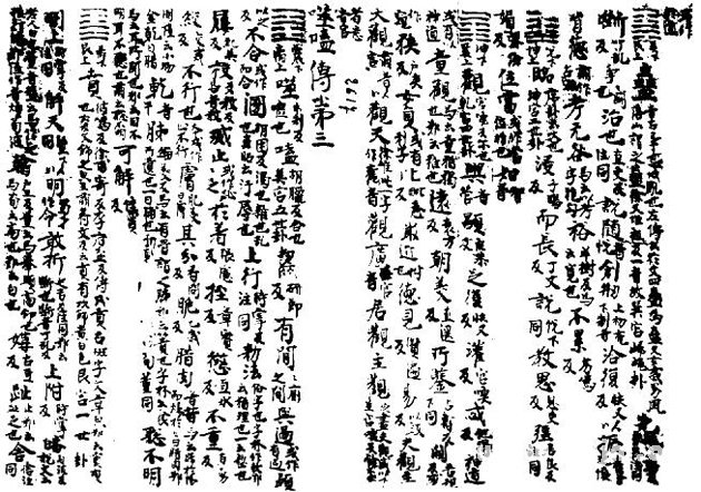 周易世界：《周易》小话题集锦
