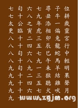 峰生水起面相学:第05课 百岁流年图