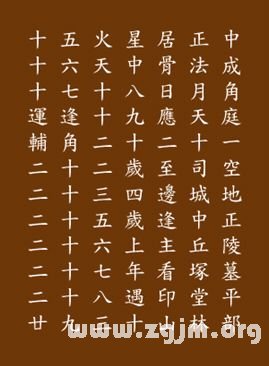 峰生水起面相学:第05课 百岁流年图