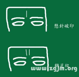 峰生水起面相学:第07课 额头看相